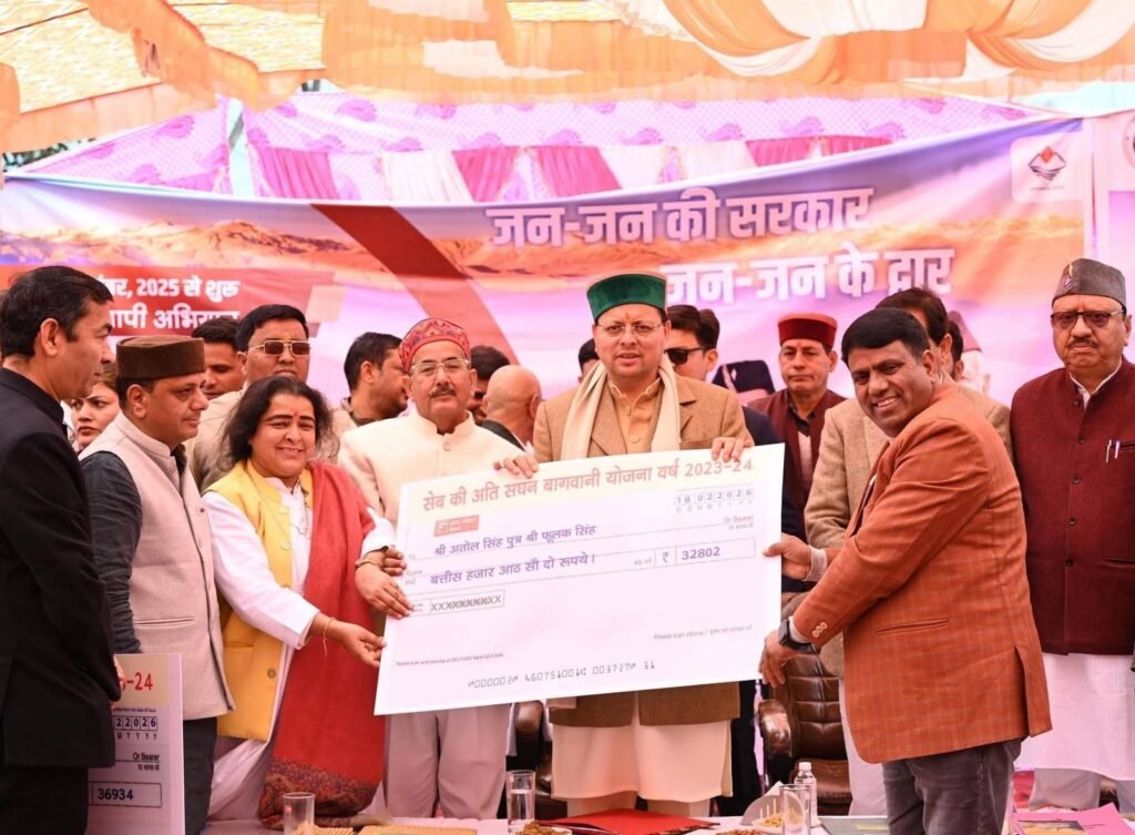 मुख्यमंत्री धामी का ‘जन-जन की सरकार’ अभियान बना सुशासन की मिसाल, इंटरनेट पर भी छाया